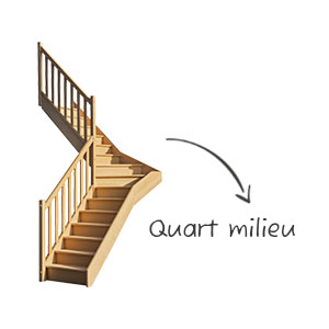 escaliers d2bois escaliers bois quart milieu